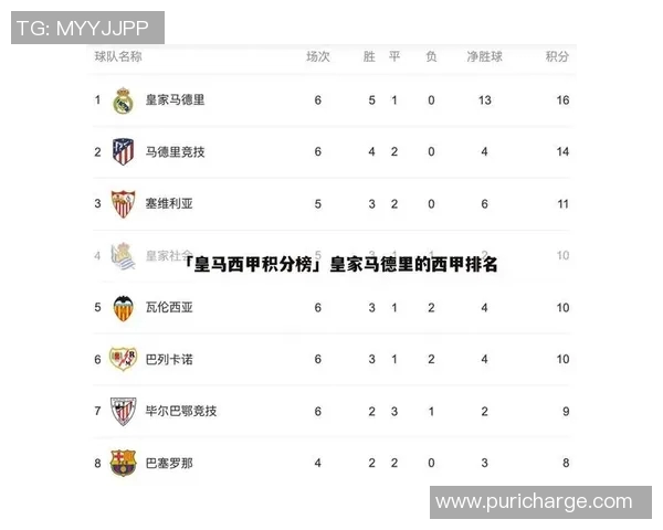 广州乒乓球队在杯赛积分榜上以78分稳居第一名表现出色